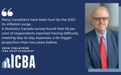 ICBA ECONOMICS: Inflation Added 18% More Cost For Canadians