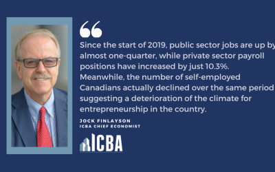 ICBA ECONOMICS: An Update on Canada’s Lopsided Labour Market