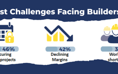 NEWS RELEASE: Contractors Now Scrambling for Work, Not Workers