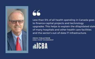 ICBA ECONOMICS: A Snapshot of Trends in Canadian Health Care Spending